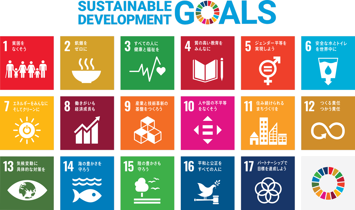 メニックス株式会社　SDGs宣言